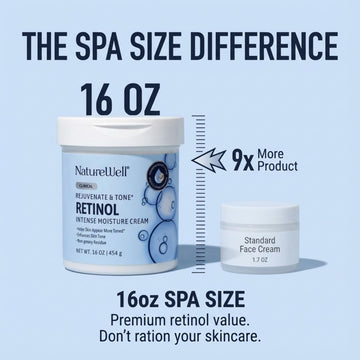 Nature Well Retinol uso diario, aplica mañana y noche.