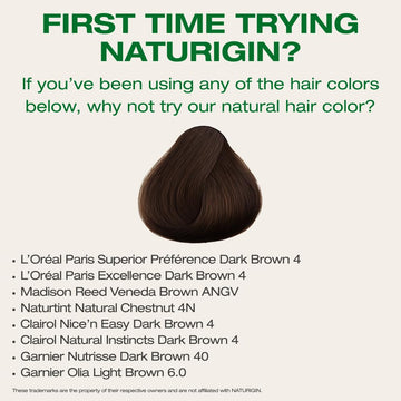 Naturigin brillo nutritivo deja el pelo suave tras el tinte.