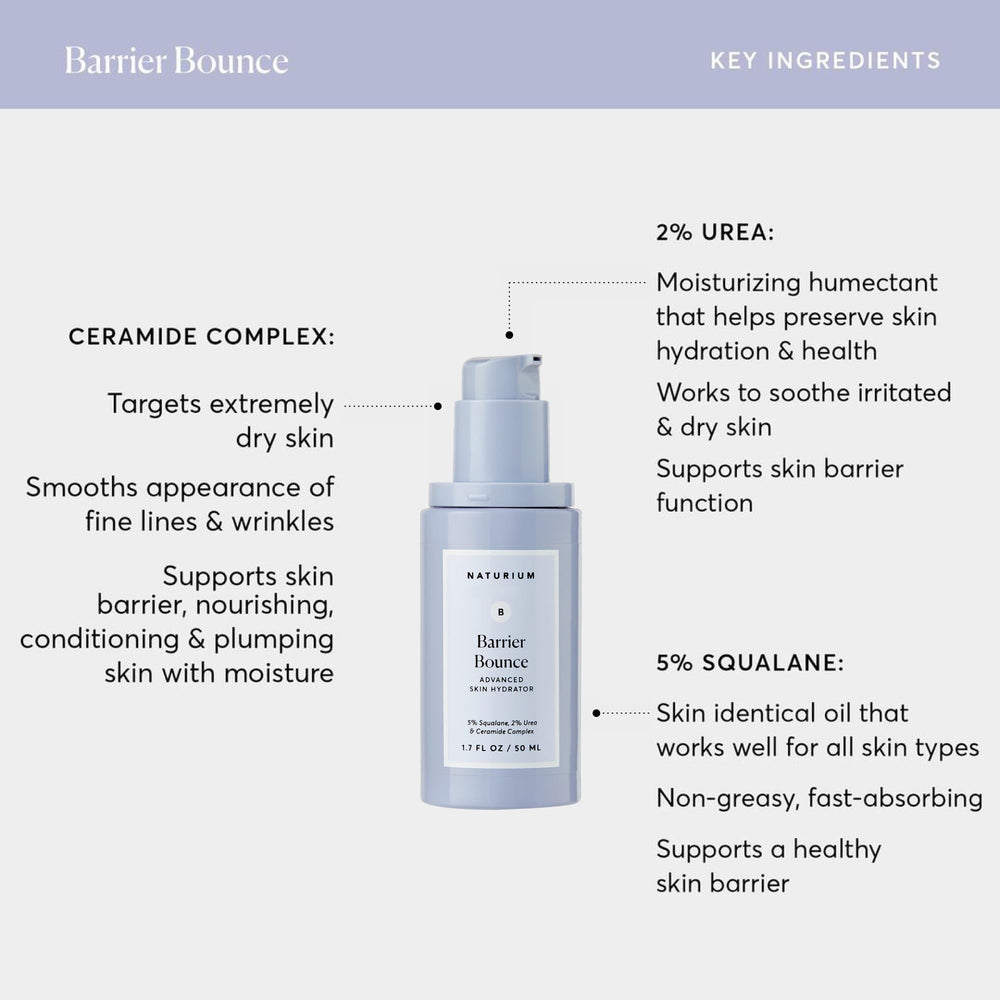 Naturium Barrier Bounce Serum: uso día y noche para piel sensible