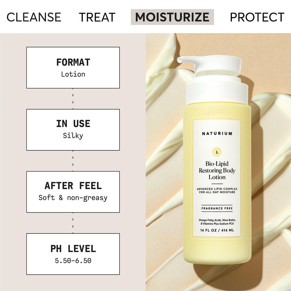 Naturium Bio-Lipid Restoring, absorción rápida para uso diario sin grasa.