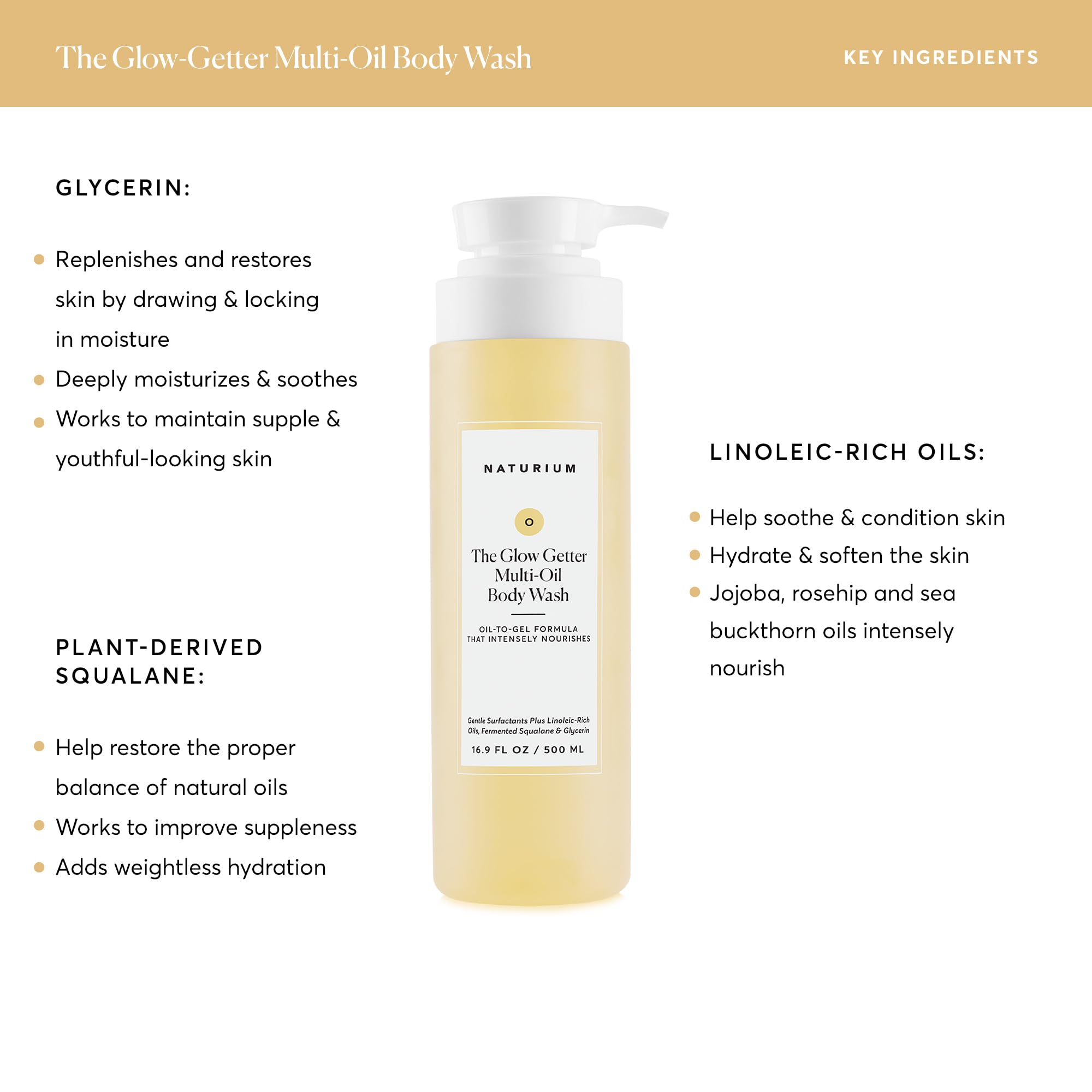 Naturium Glow Getter: aplicación sensorial para hidratar durante la ducha