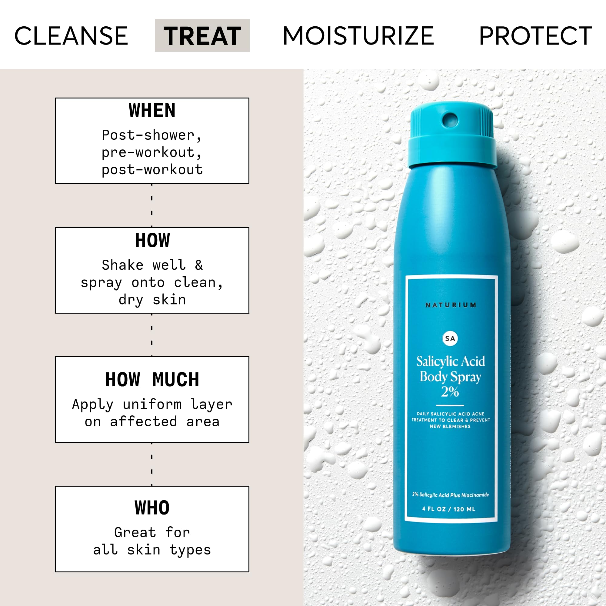 Naturium Spray Corporal 360: aplicación uniforme para zonas difíciles