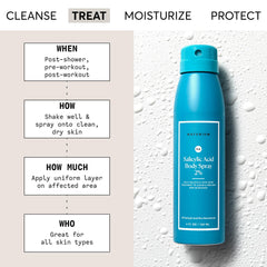 Naturium Spray Corporal 360: aplicación uniforme para zonas difíciles