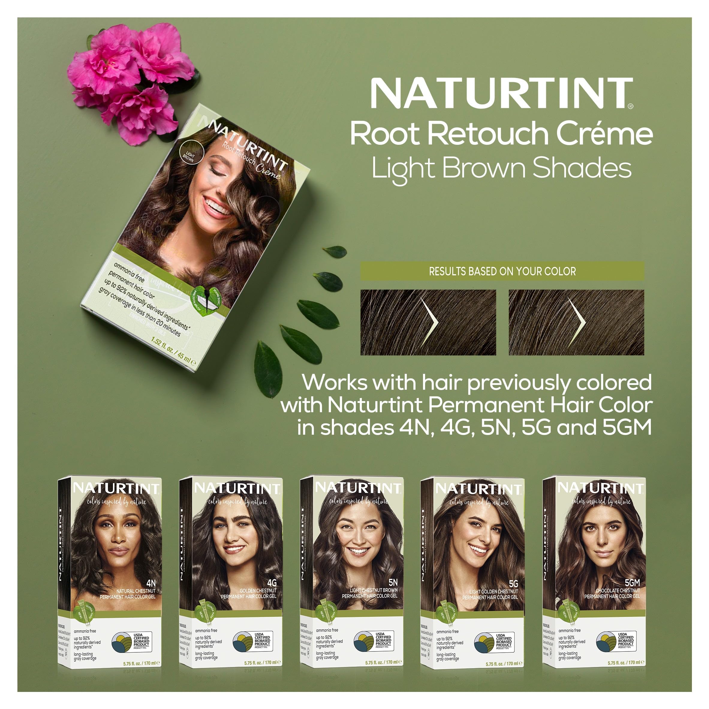 Naturtint muestra marrón claro en paleta para comparar tono.
