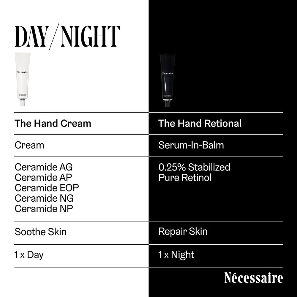 Nécessaire crema de manos: aceite de marula puede nutrir sin engrasar.