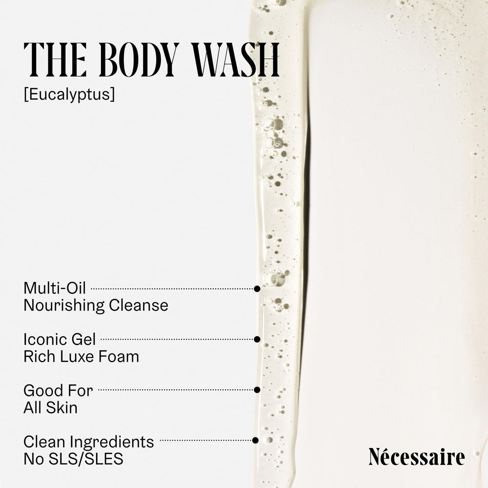 Nécessaire loción corporal: textura sedosa y absorción rápida.