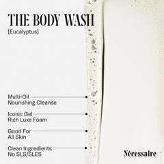 Nécessaire loción corporal: textura sedosa y absorción rápida.