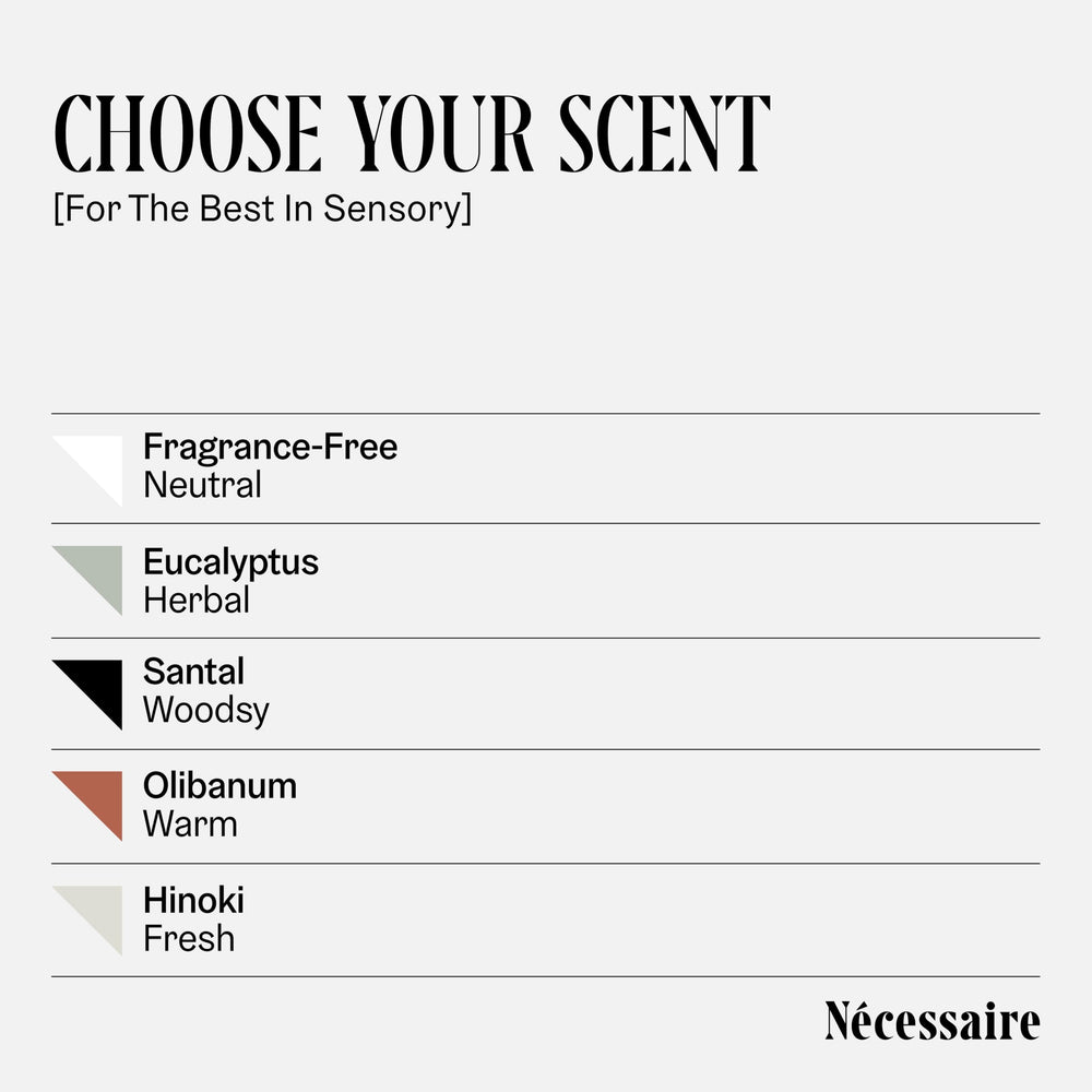 Empaque y etiquetas de Nécessaire, diseño atractivo del set.