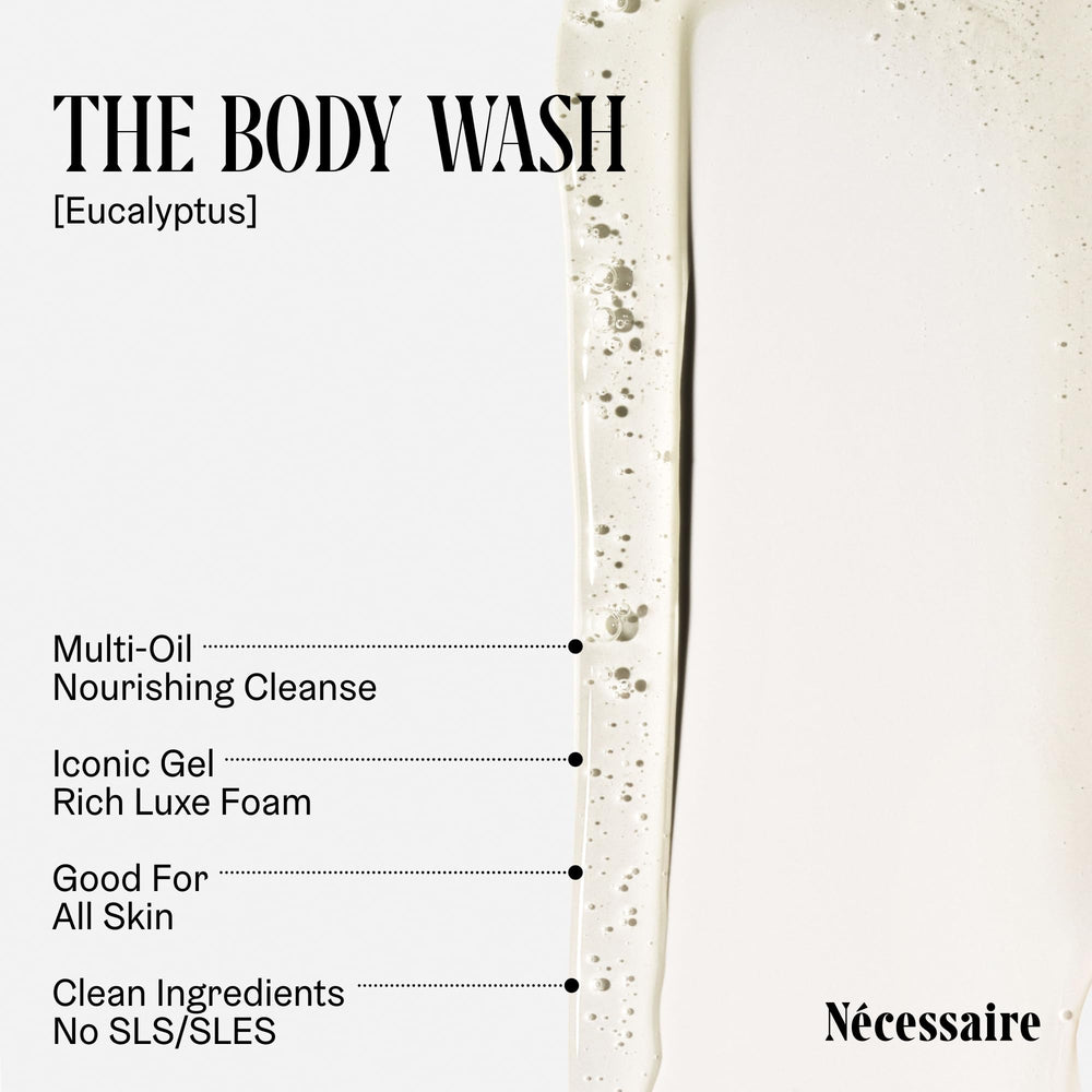 Nécessaire Eucalyptus niacinamide soutient la barriere cutanee.