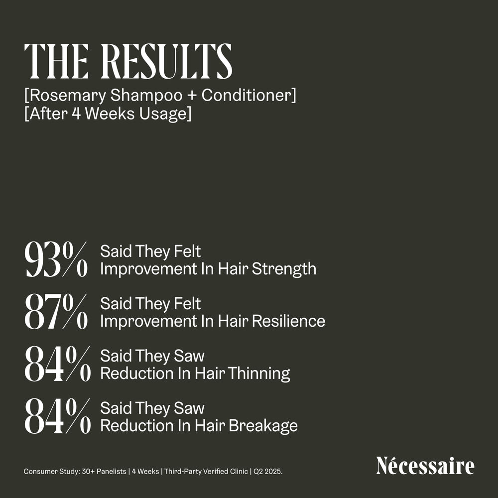 Nécessaire shampoing romarin usage quotidien, routine simple et efficace.