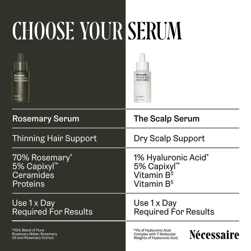 Nécessaire Sérum para el cuero cabelludo: apoyo a la barrera cutánea con vitaminas