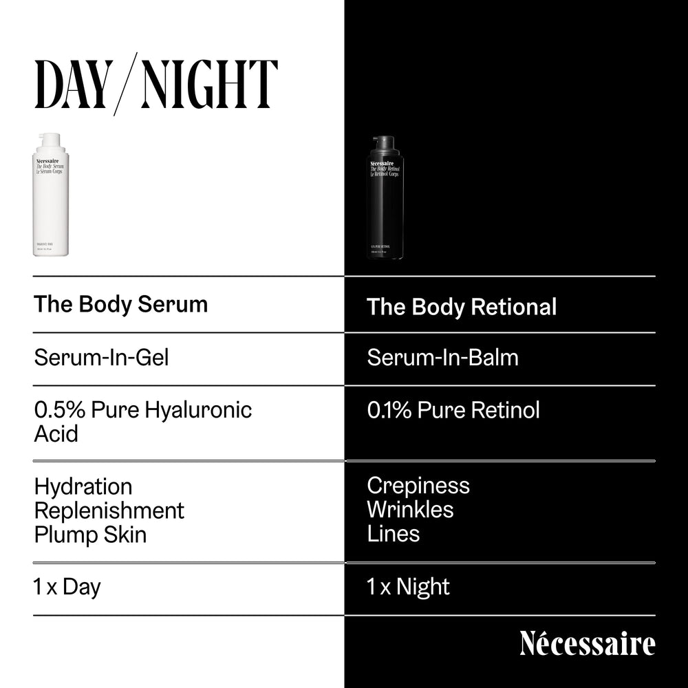 Nécessaire Sérum Corporal: dermatológicamente probado y no comedogénico.