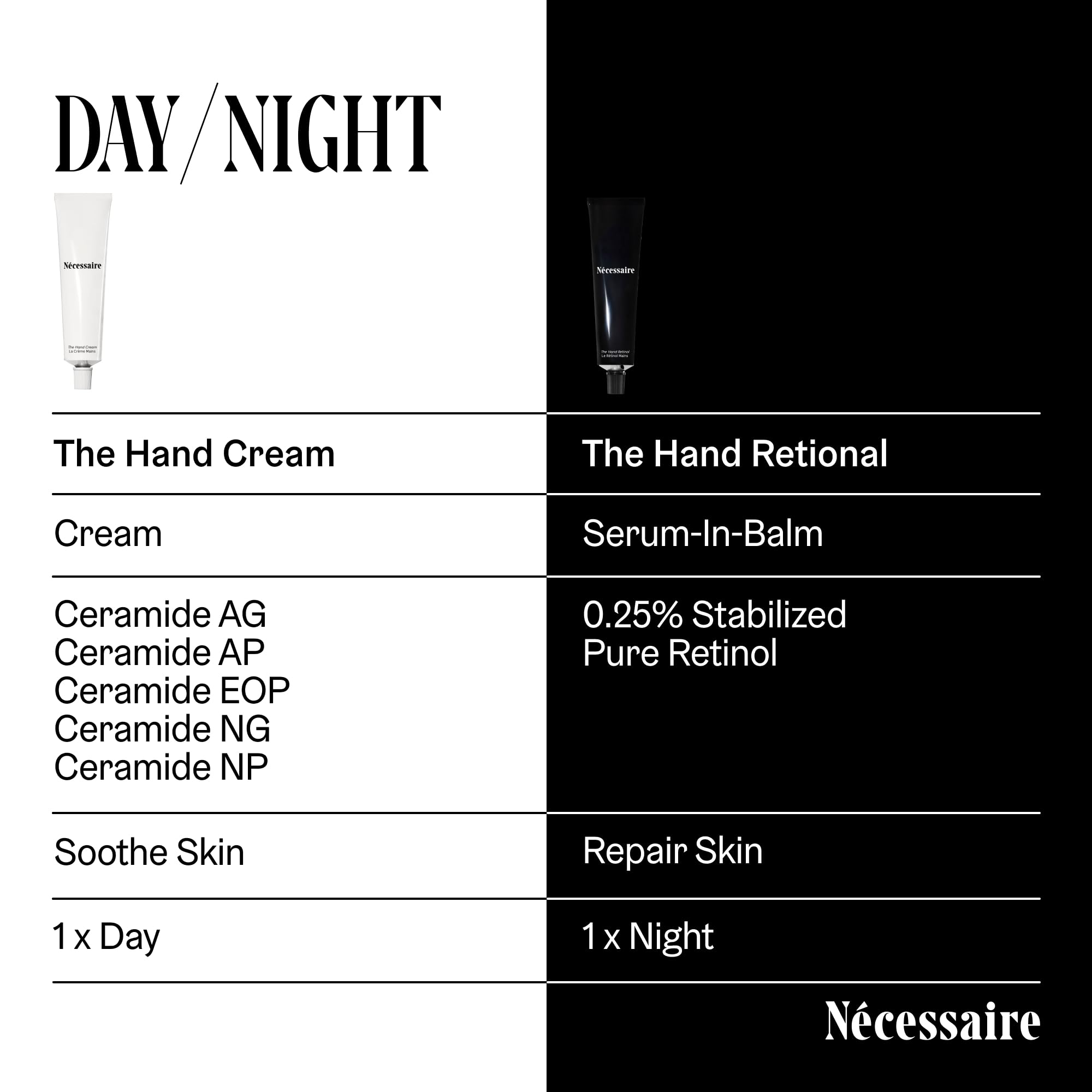 Sin fragancia y probado dermatológicamente, piel sensible segura.
