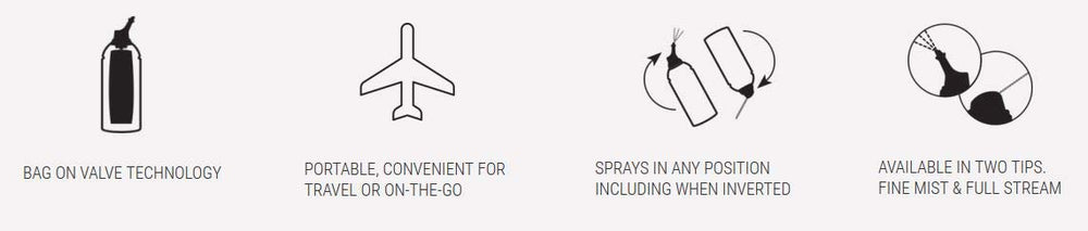 NeilMed NeilCleanse Piercing Aftercare, envase de seis onzas para uso prolongado.