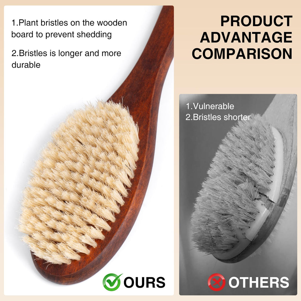 Uso en ducha seguro gracias al diseño antideslizante de NENO CICI.