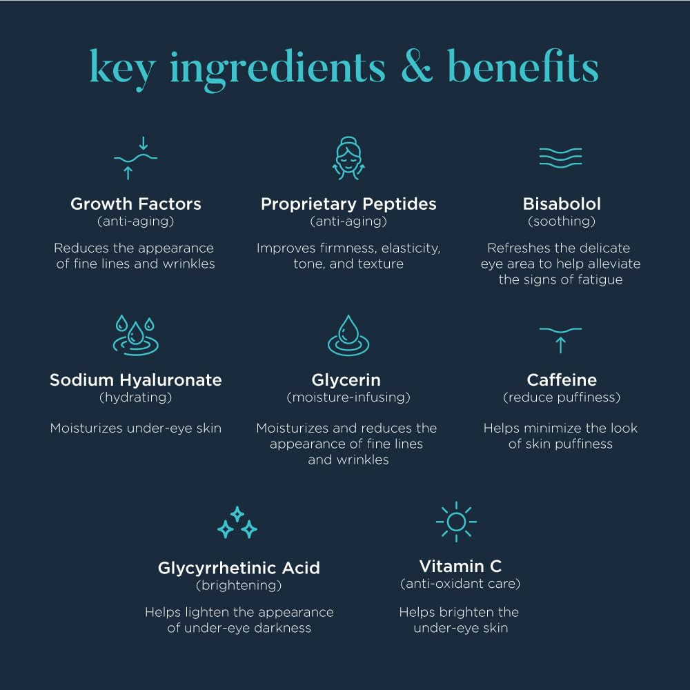 NEOCUTIS Lumière Firm – Hydratation ciblée autour des yeux pour un éclat durable.