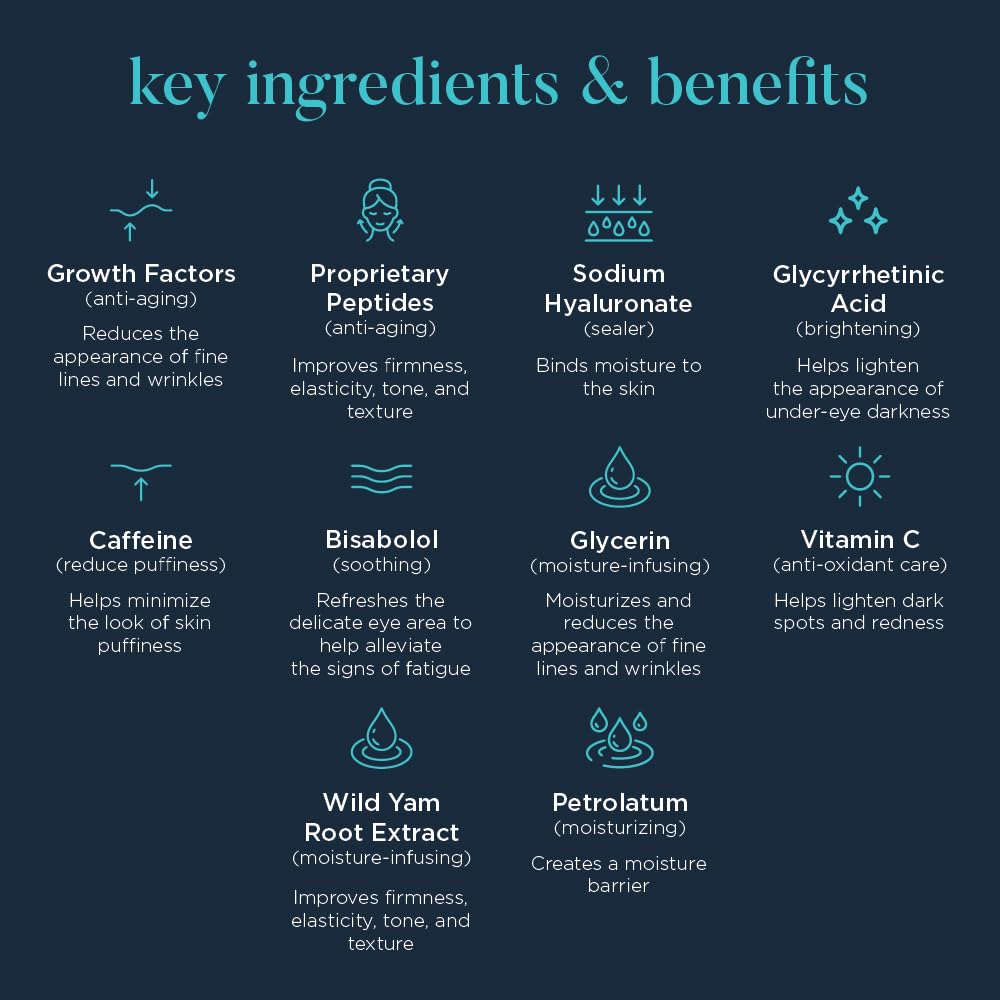 NEOCUTIS Lumière Firm Riche, péptidos antiarrugas en el contorno de ojos.