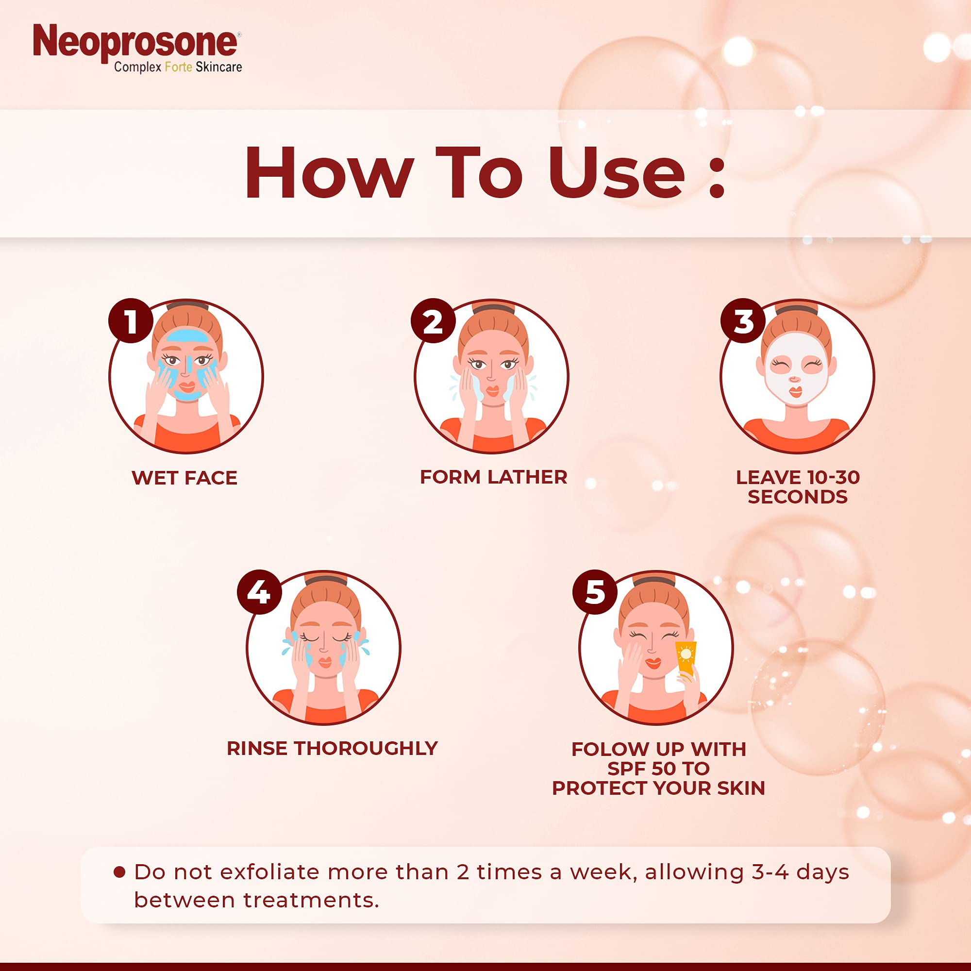 Neoprosone Jabon Claridad de Poros: poros limpios y apariencia uniforme.