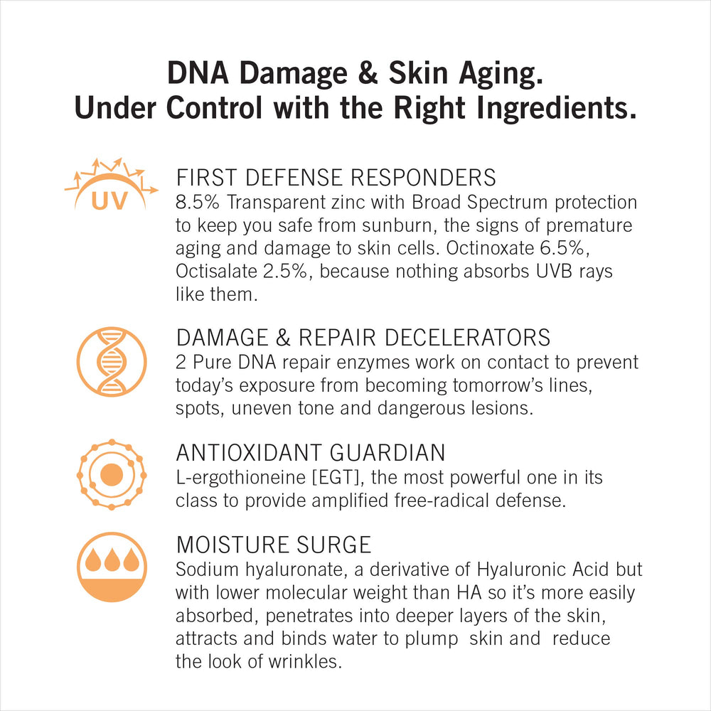 NEOVA SmartSkincare: resultado radiante y uniforme gracias a defensa UV diaria.