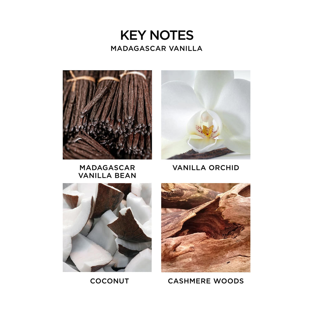 Nest New York Set Aceites: pack de descubrimiento de aromas y rituales.