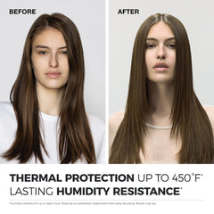 Neuro Protect HeatCTRL Iron Hairspray, brillo ligero en acabado pulido