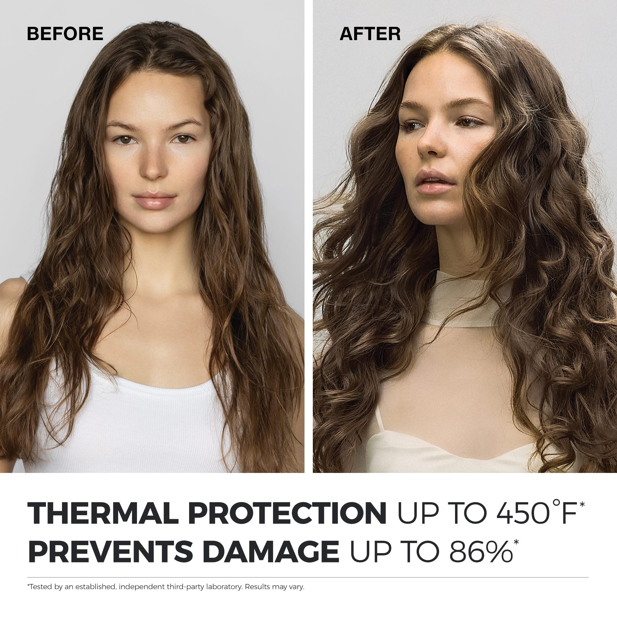 Neuro Prime HeatCTRL: secado con difusor y control del calor para un acabado suave.