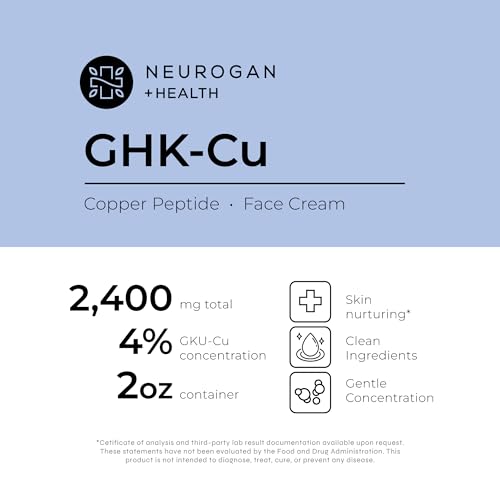 Doigt appliquant Neurogan GHK-Cu sur peau, hydratation rapide