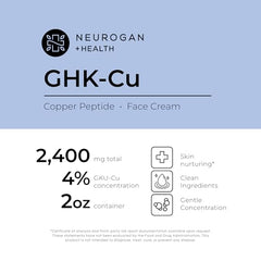 Doigt appliquant Neurogan GHK-Cu sur peau, hydratation rapide