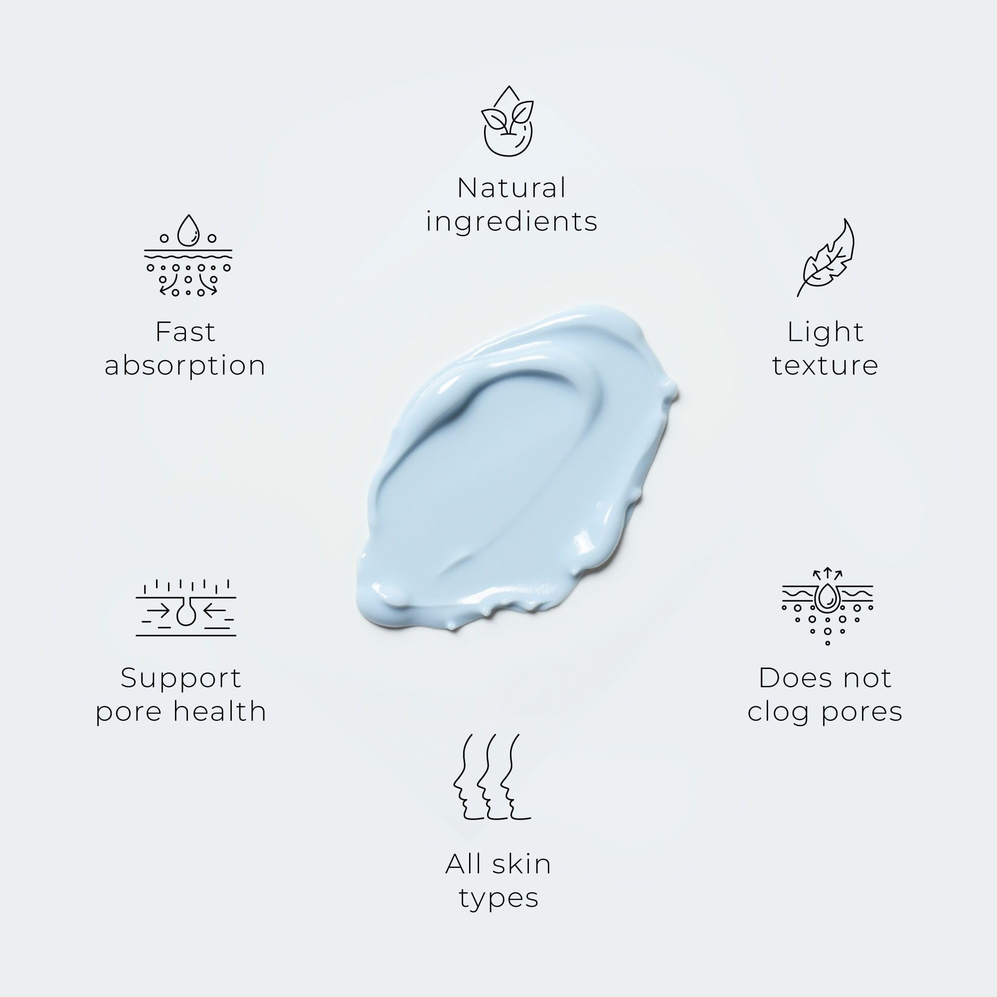 Cuivre-peptide GHK-Cu présent dans la crème