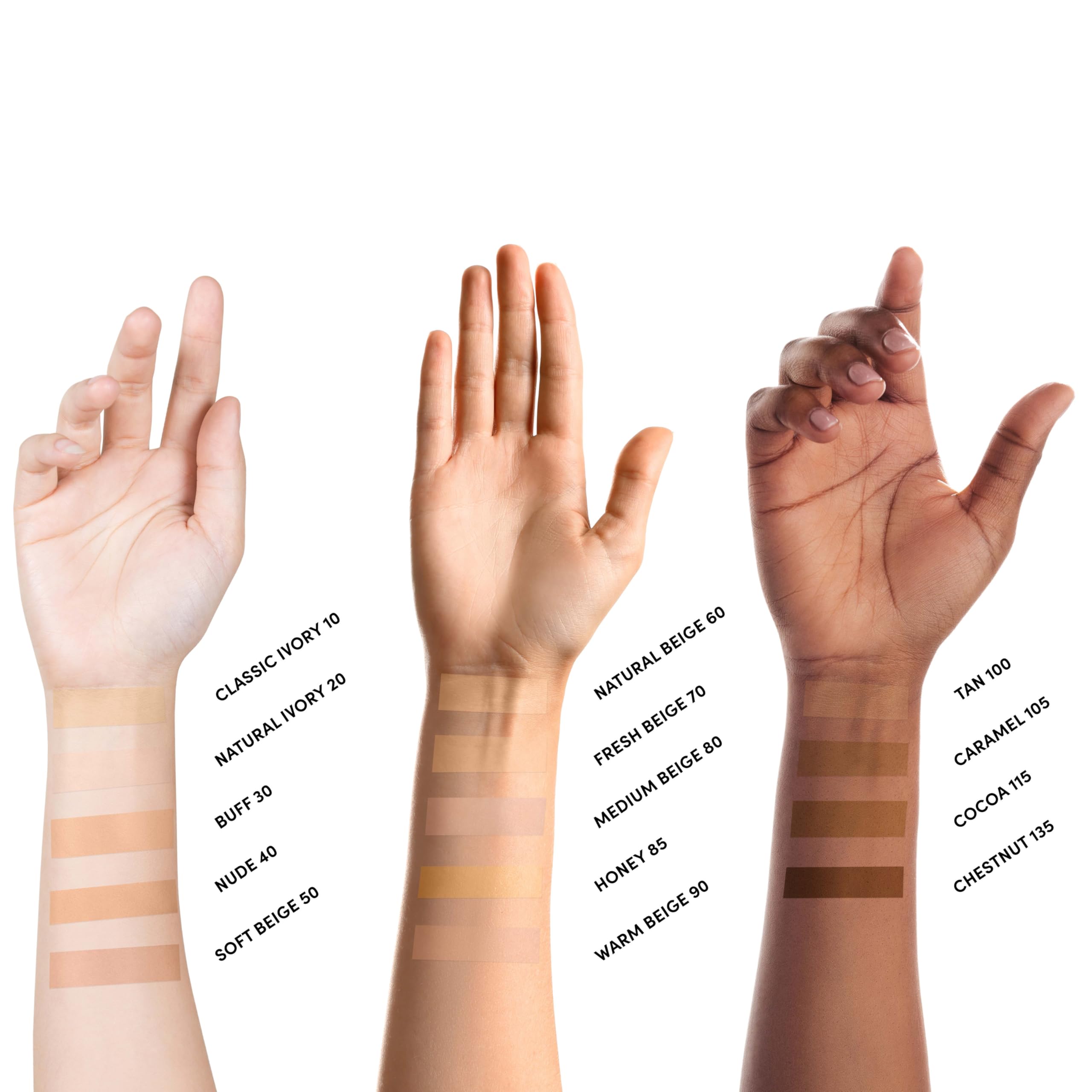 Label highlights SPF 20 and Pro-Vitamin B5 benefits.