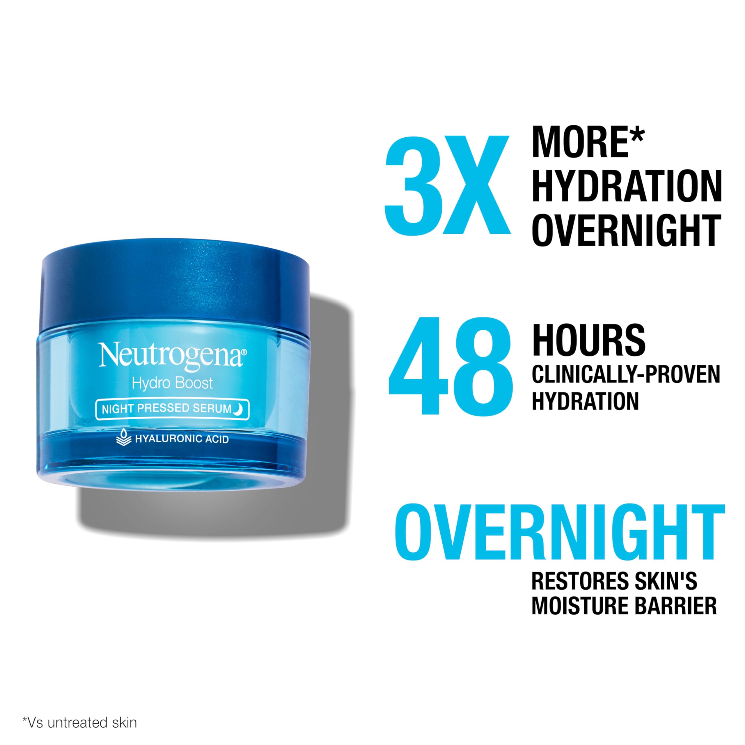 Fórmula no grasa de Neutrogena Hydro Boost Night, no obstruye poros