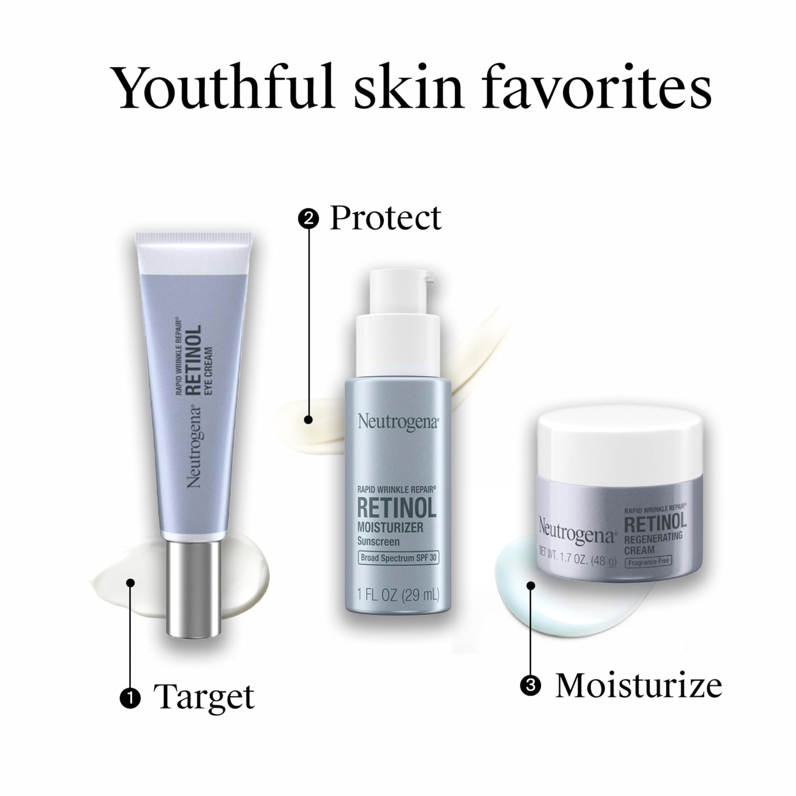 Rutina de día con Neutrogena Rapid Wrinkle Repair para el cuidado facial.