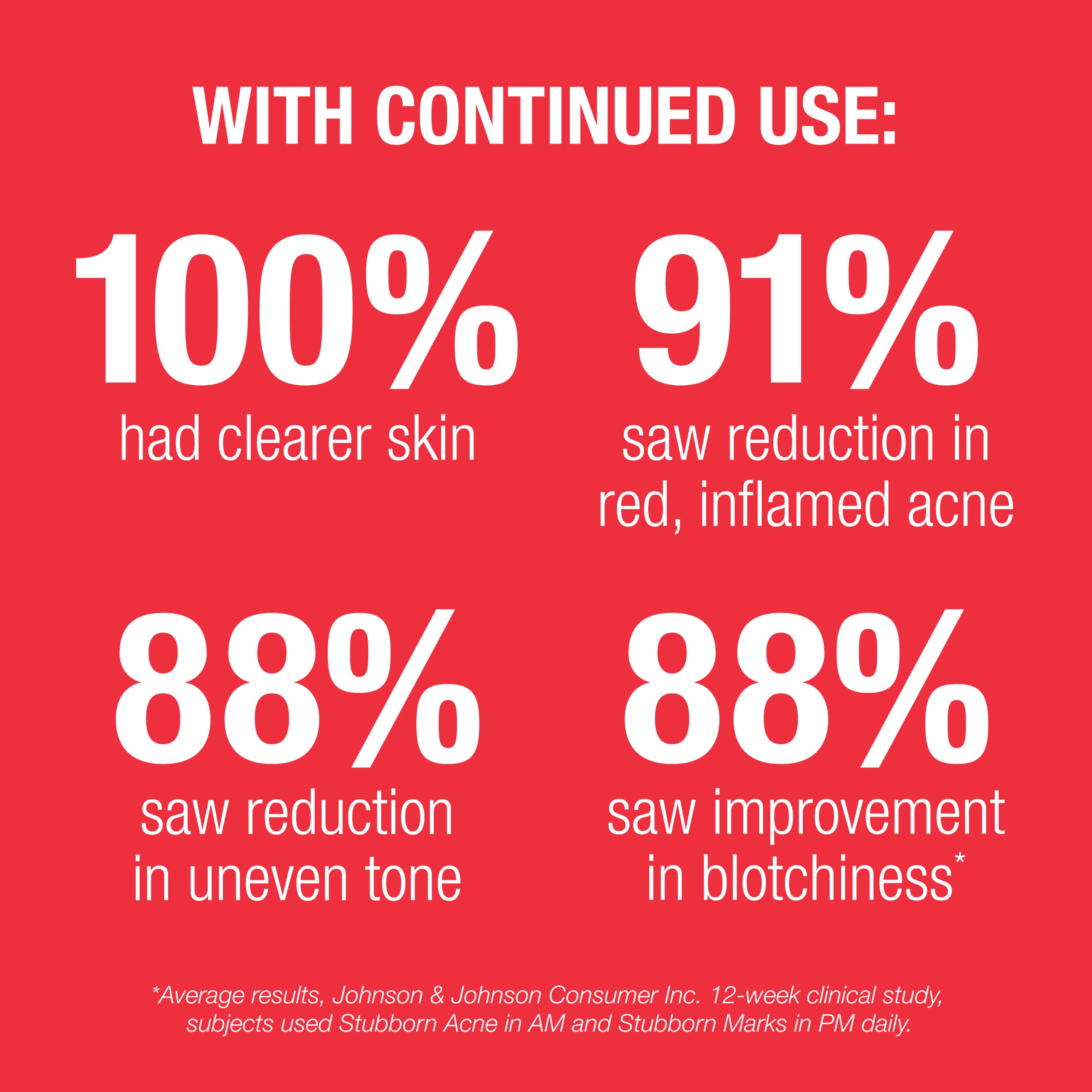 Neutrogena AM Treatment shown beside Stubborn Marks PM Treatment in routine.