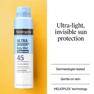 Protección UVA/UVB con tecnología Helioplex para uso diario