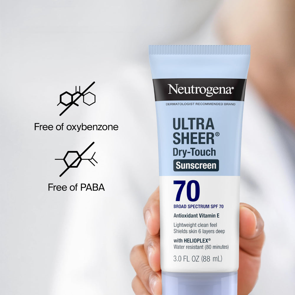 Neutrogena Ultra Sheer Dry-Touch: tecnología Helioplex para mayor estabilidad UV.