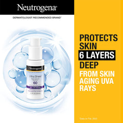Neutrogena Ultra Sheer hidrata la piel durante todo el día con vitamina E