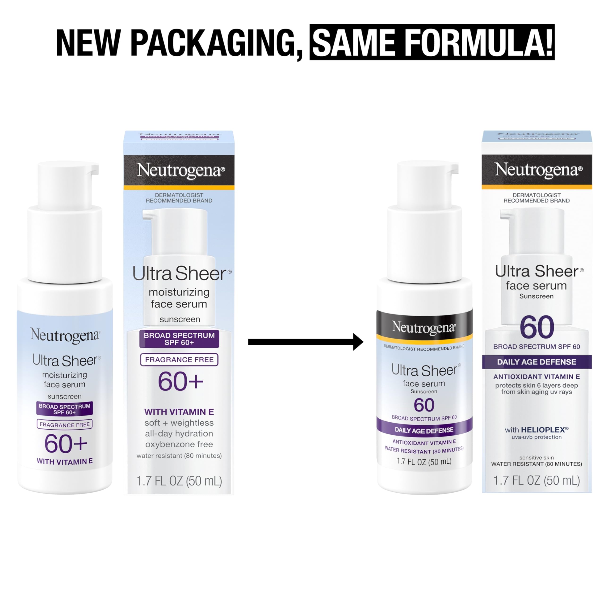 Textura-serum ligera de Neutrogena Ultra Sheer para hidratación rápida