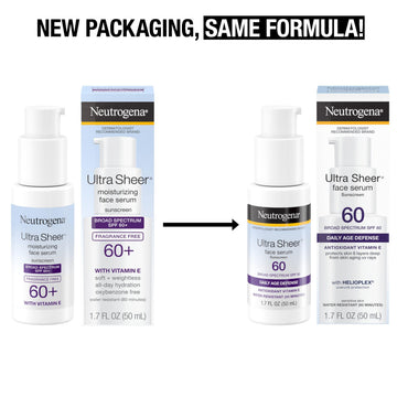 Textura-serum ligera de Neutrogena Ultra Sheer para hidratación rápida