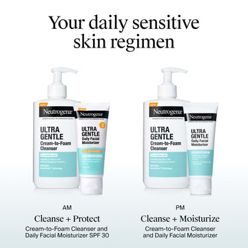 Water-resistant SPF30 label on Neutrogena lotion, suitable during swimming or sweating.