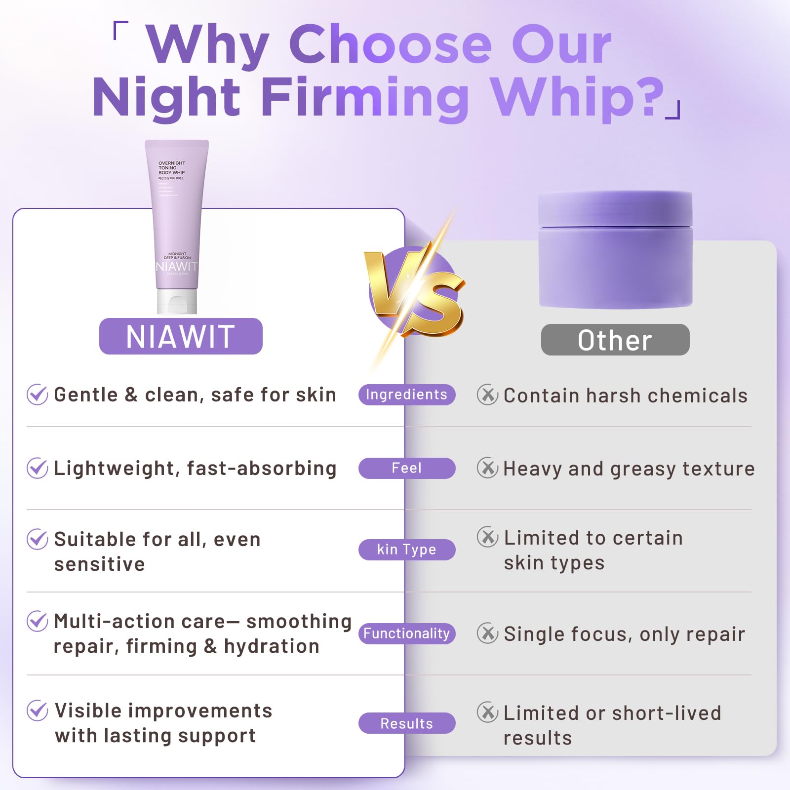 NIAWIT Crème nocturne hydrate intensément et nourrit la peau pendant la nuit.