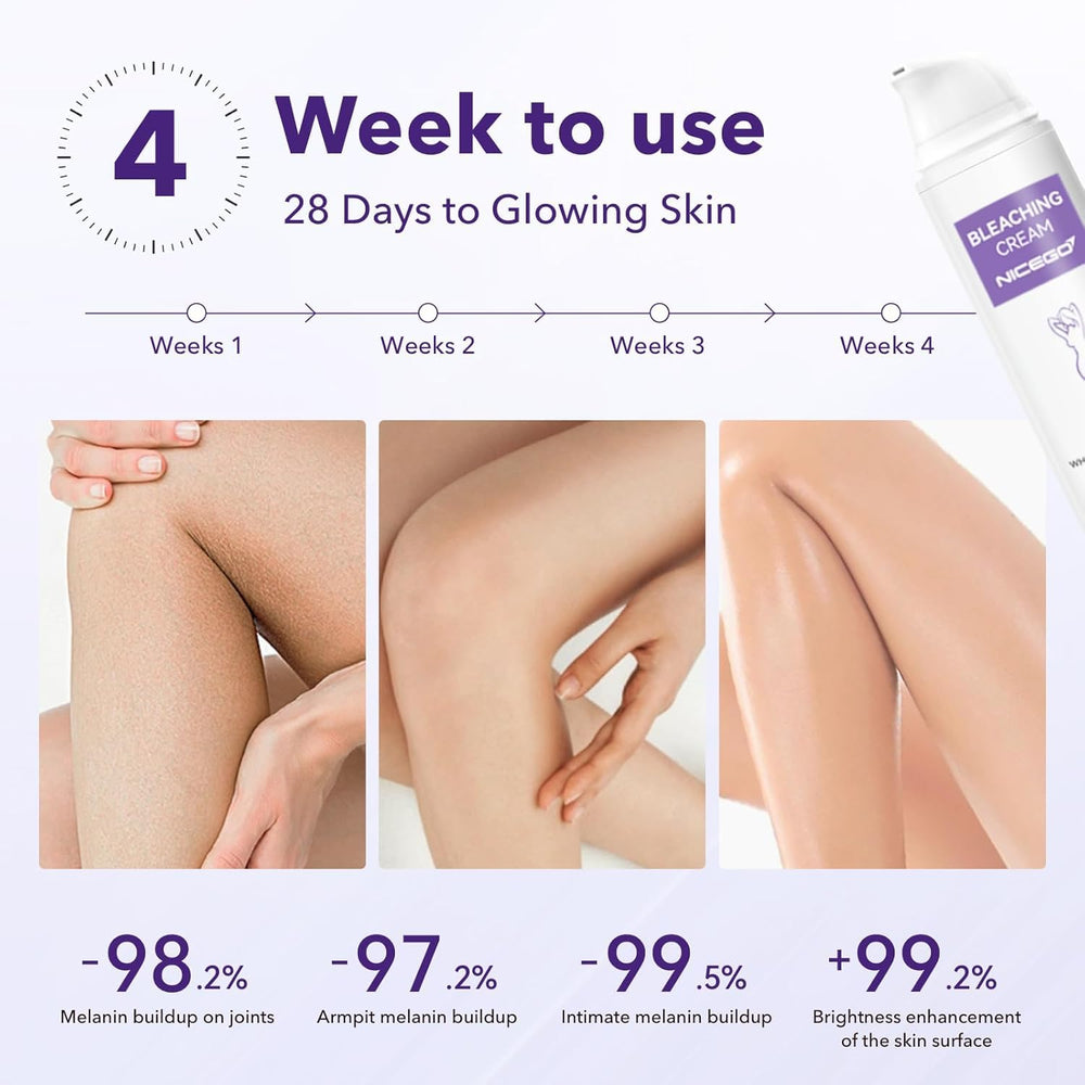 NiceGo crema iluminadora: textura ligera y rápida absorción.