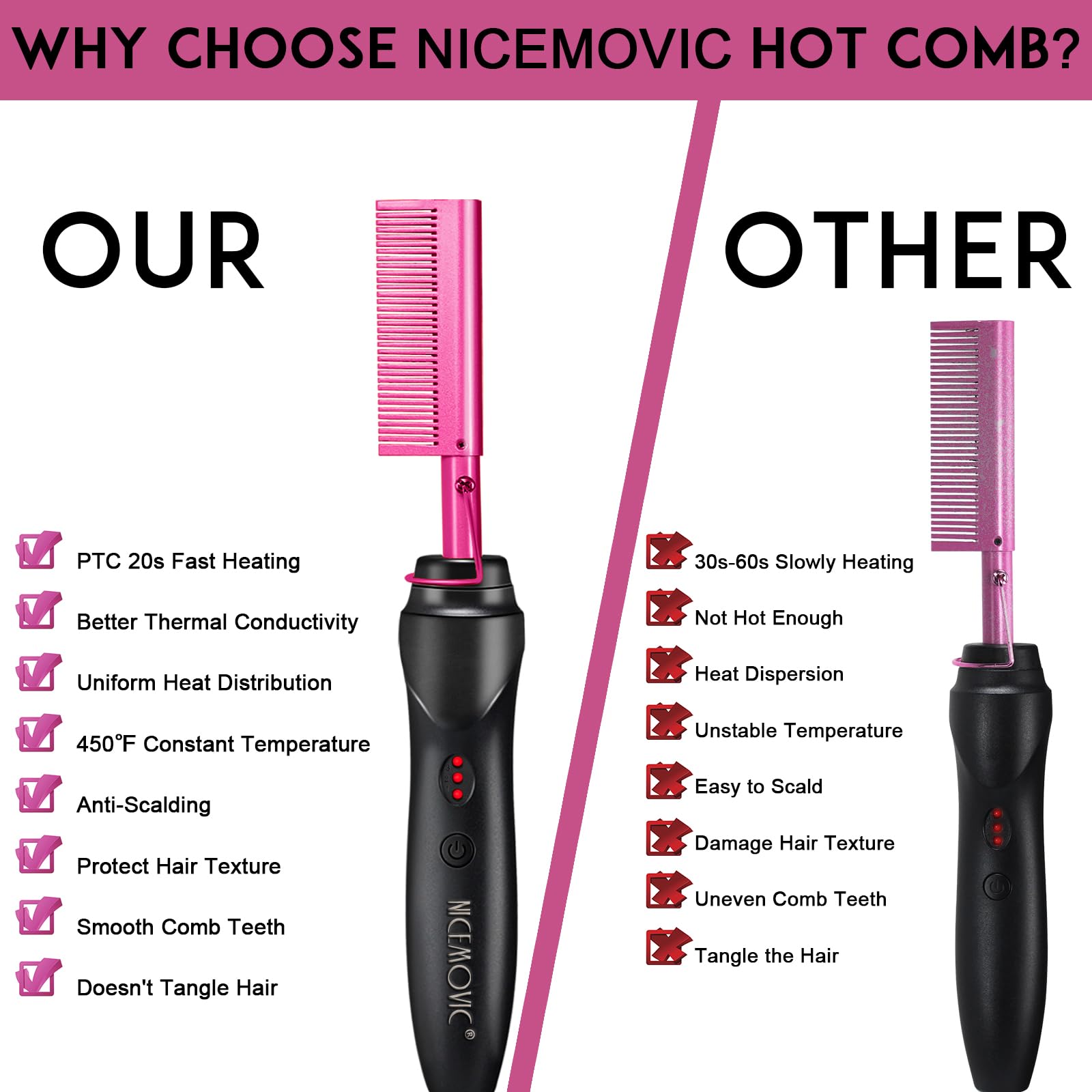 NICEMOVIC control de temperatura ajustable para diferentes tipos de cabello.