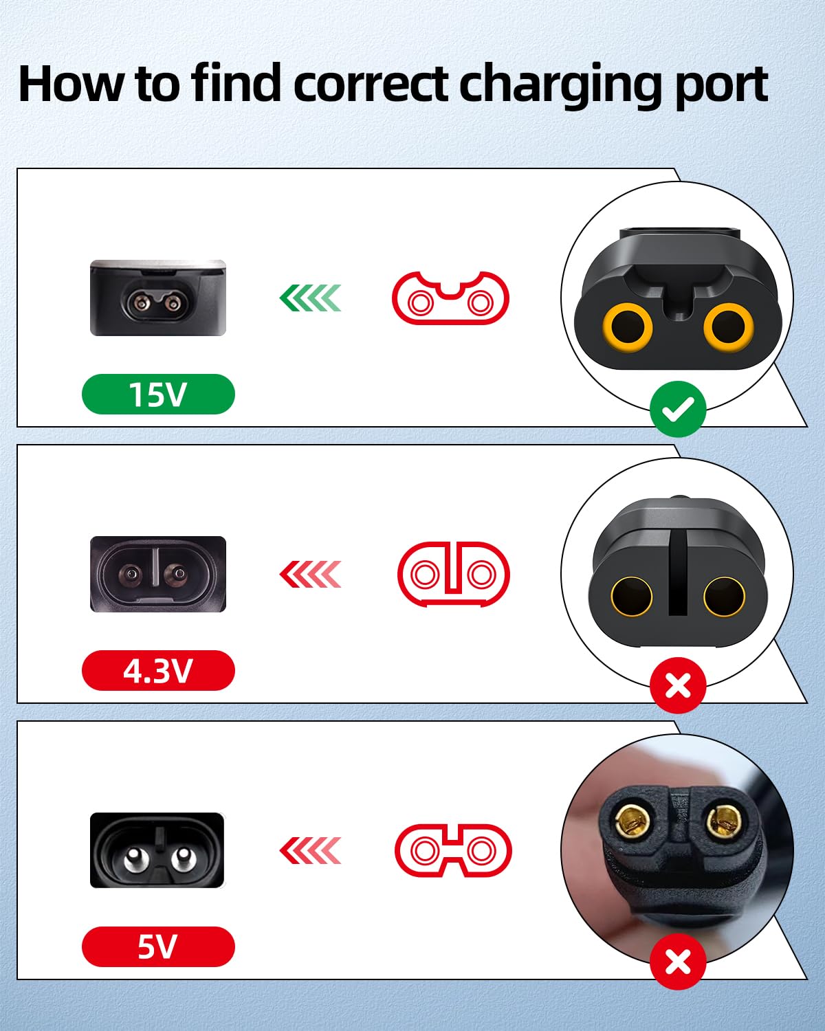 Nicpower conector DC de 15V para uso diario de afeitado.