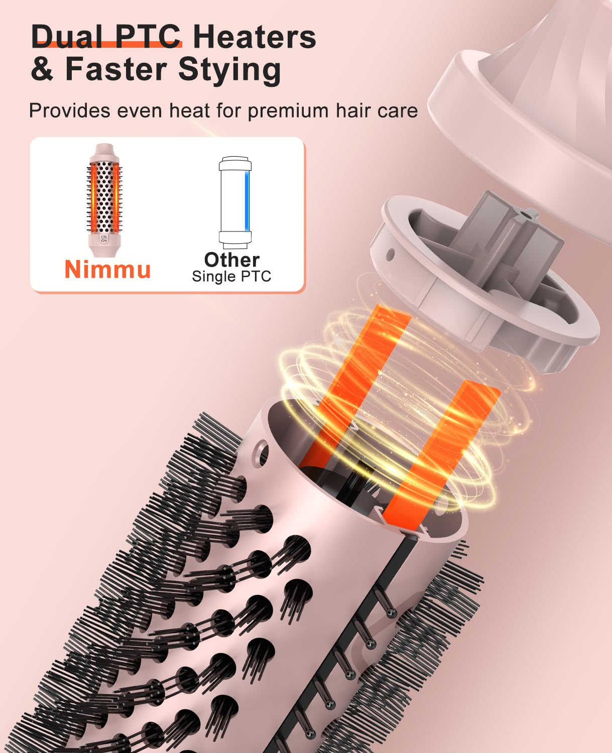 Nimmu cepillo termico ion negativo reduce estática y frizz para brillo