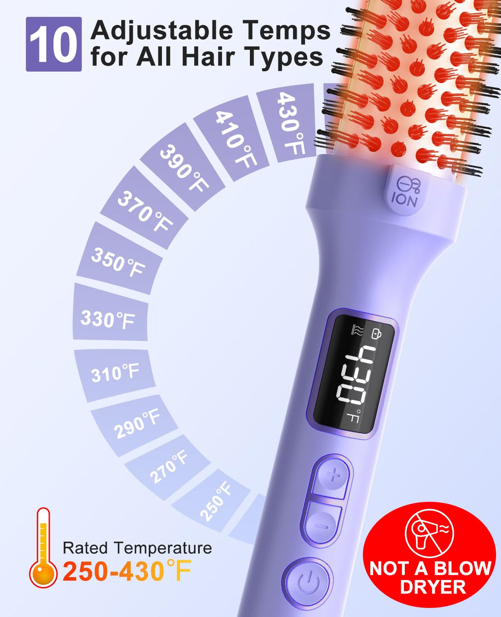 Nimmu con pantalla LED para control de temperatura preciso
