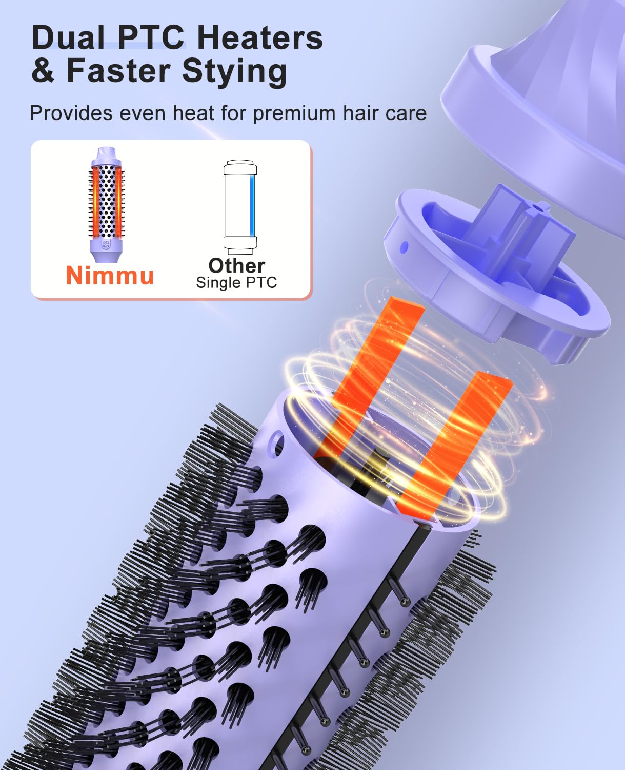 Nimmu voltaje dual perfecto para viajar sin perder rendimiento