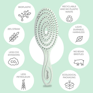 Ninabella cepillo vegano de plástico reciclado para cabello sano