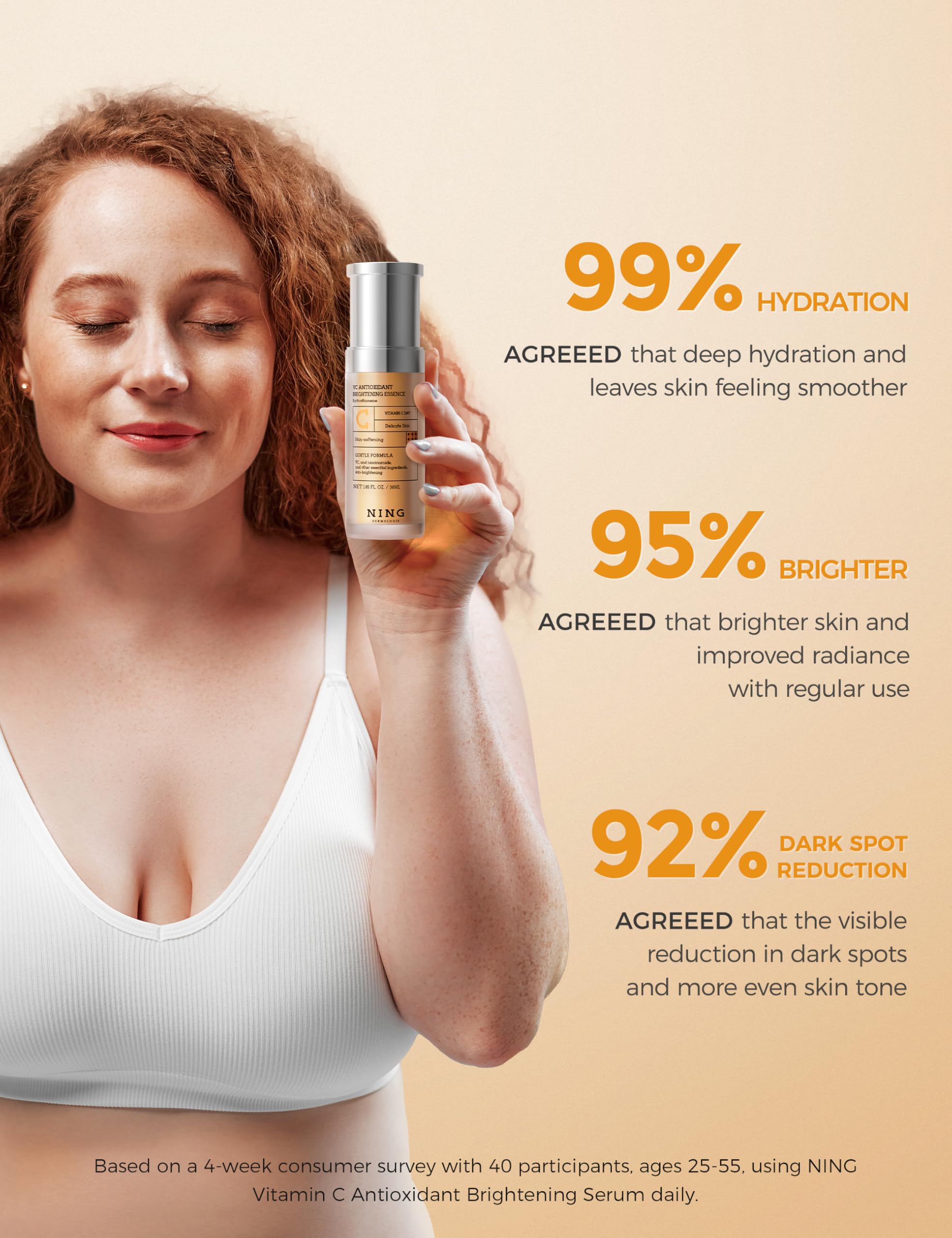 NING DERMOLOGIE Serum Vitamina C con Niacinamida, ingredientes calmantes y suaves.