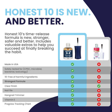 Nipit Honest10 uñas con vitamina E para nutrición de uñas y cutículas.