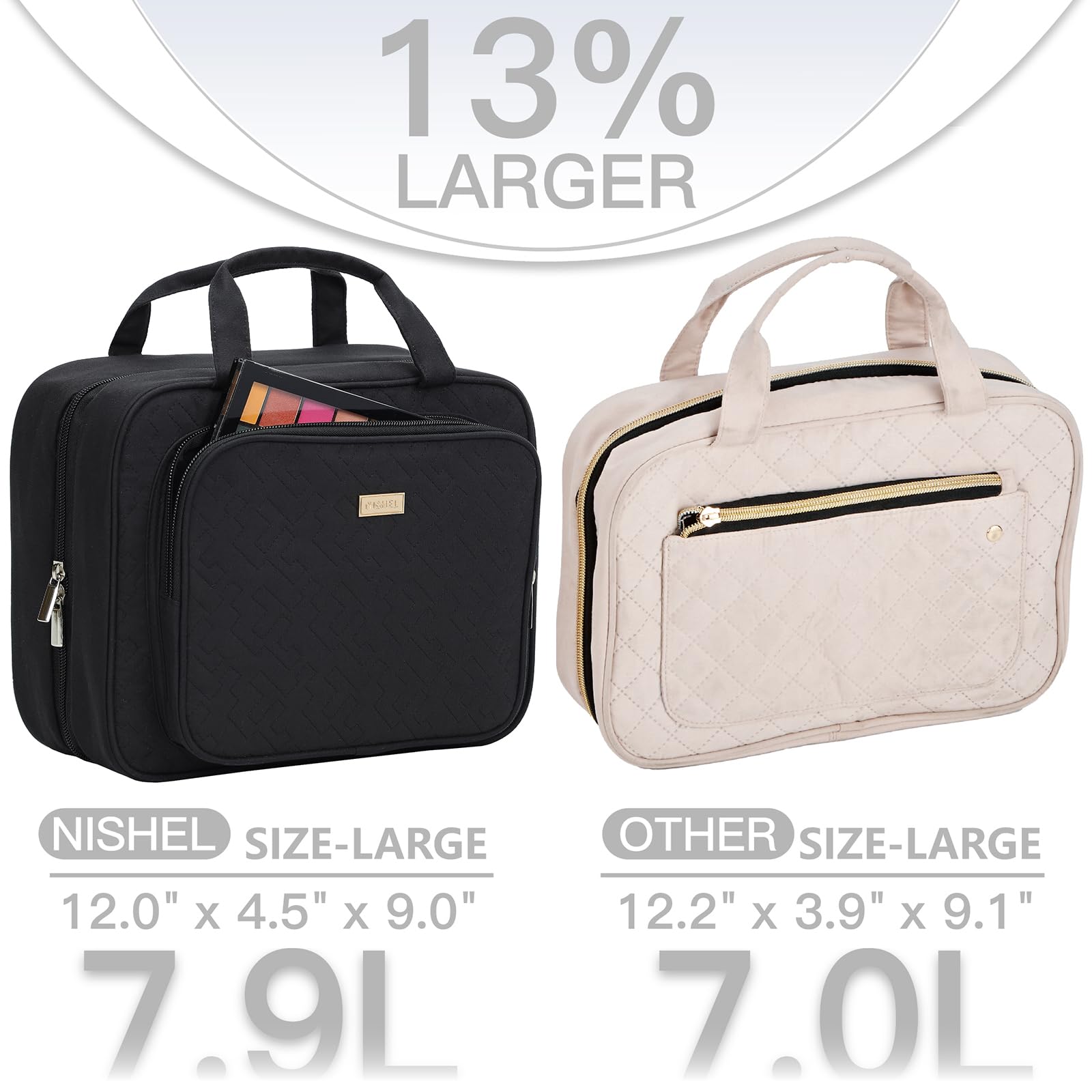 NISHEL organizador de maquillaje interior transparente para ver productos fácilmente.
